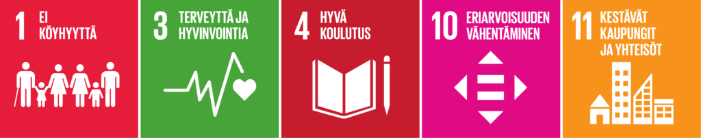 MLL:n hyvinvoinnin edistäjä -tavoitteeseen liittyvät YK:n kestävän kehityksen tavoitteet