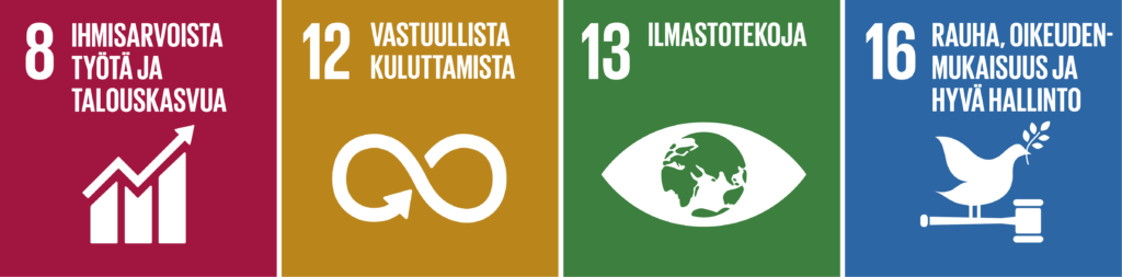 MLL:n vastuullinen järjestötoimija -tavoitteeseen liittyvät YK:n kestävän kehityksen tavoitteet